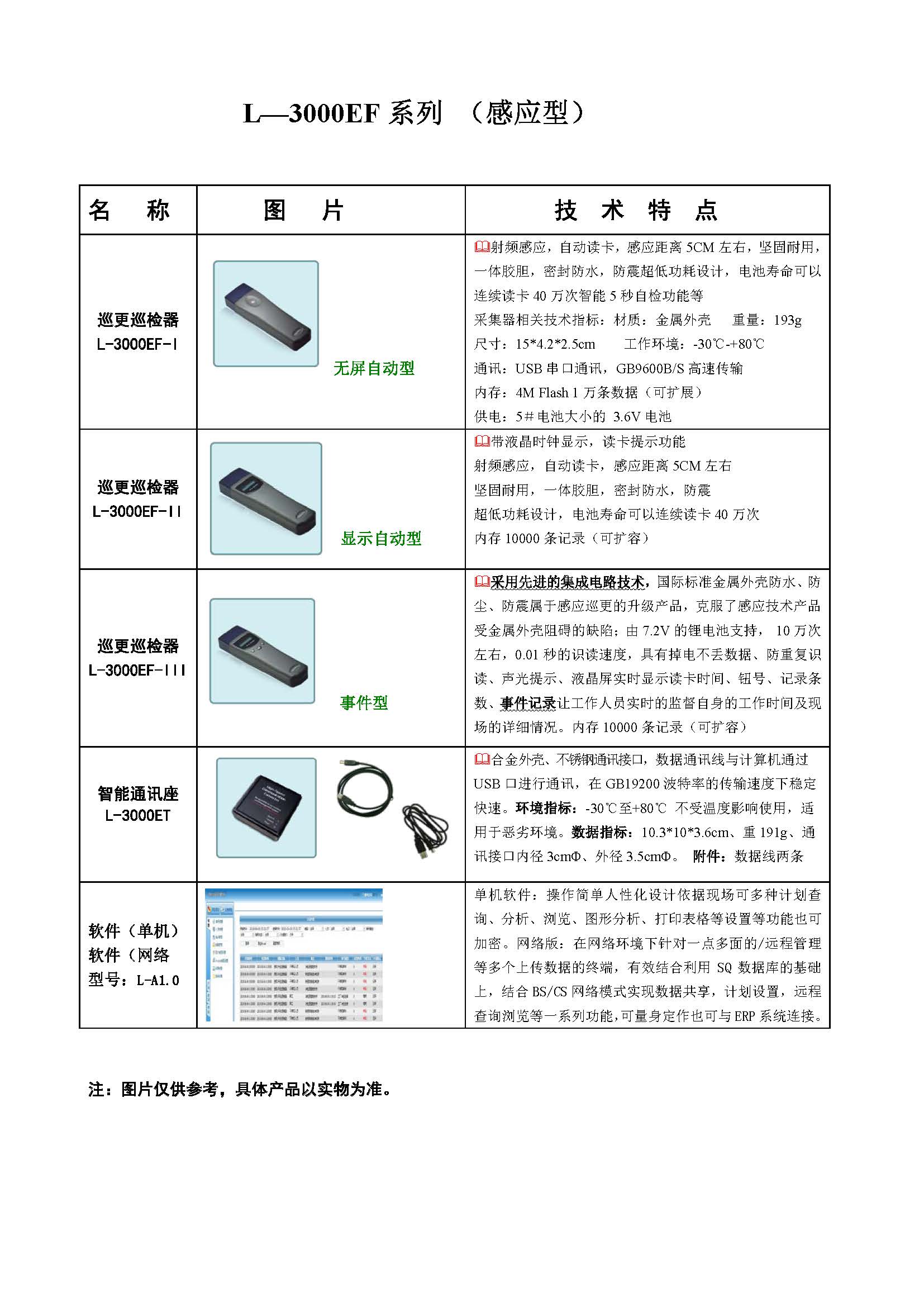 3000EF產(chǎn)品技術(shù)參數(shù)_頁(yè)面_1.jpg